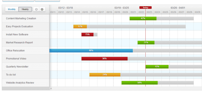 Projects обзор. Календарь в Проджект. Mozilla Calendar Project. Project Review. Календарь Проджект менеджера куча встреч.