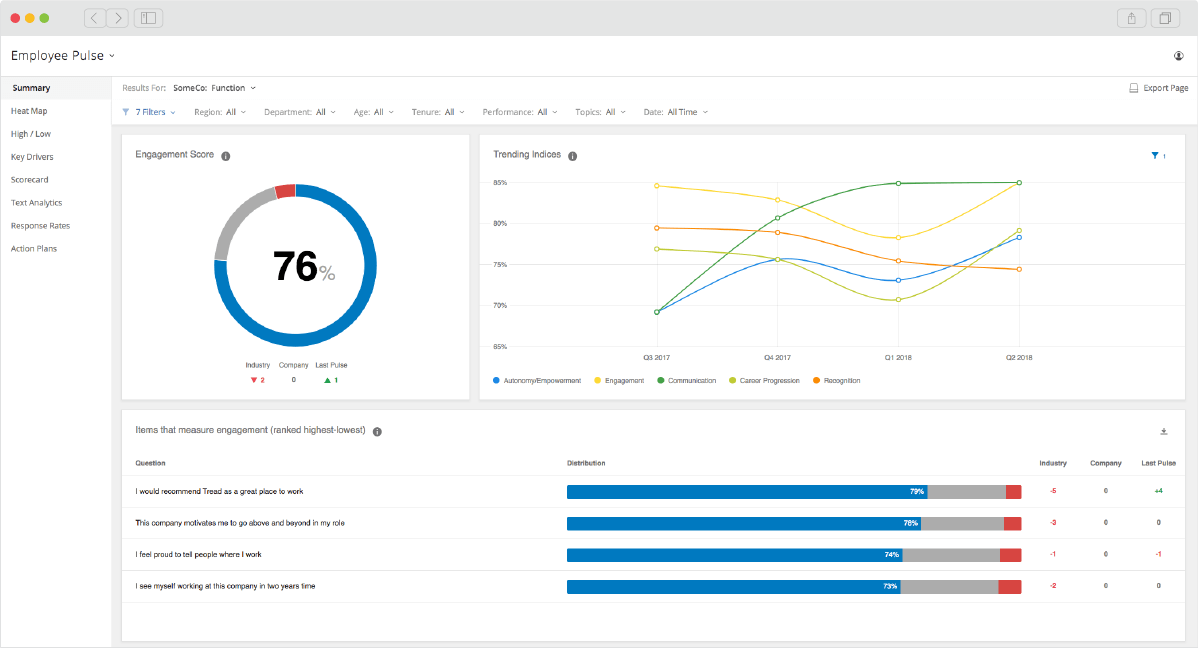 Qualtrics Reviews & Ratings From Users | SaasList