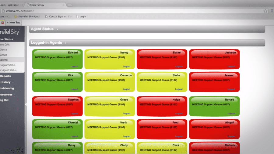 Shoretel reviews ratings from users saaslist