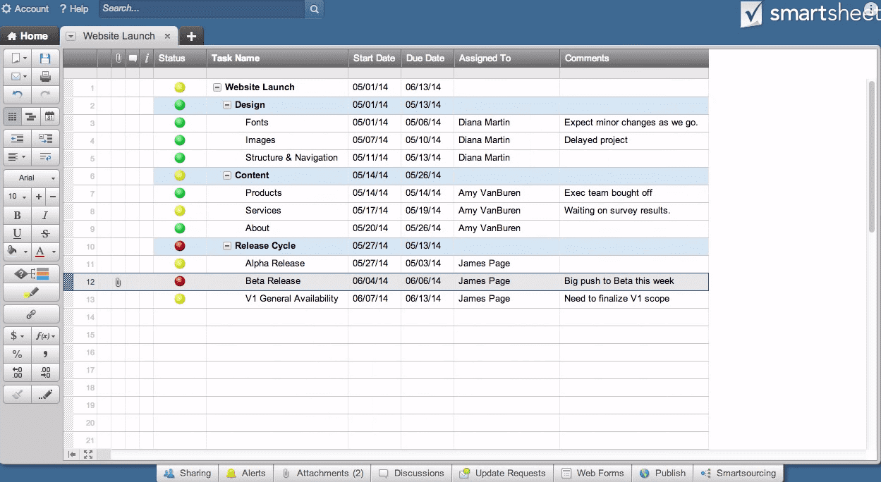 Smartsheet Reviews & Ratings From 38 Users | SaasList