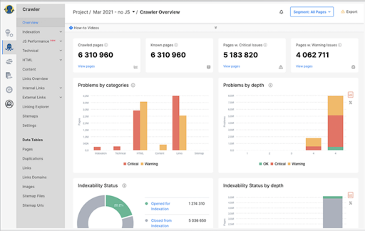 jetoctopus dashboard