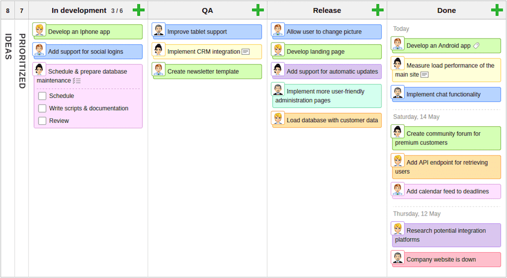 Top 10 Free Kanban Boards For Productive Teams in 2020 | SaasList