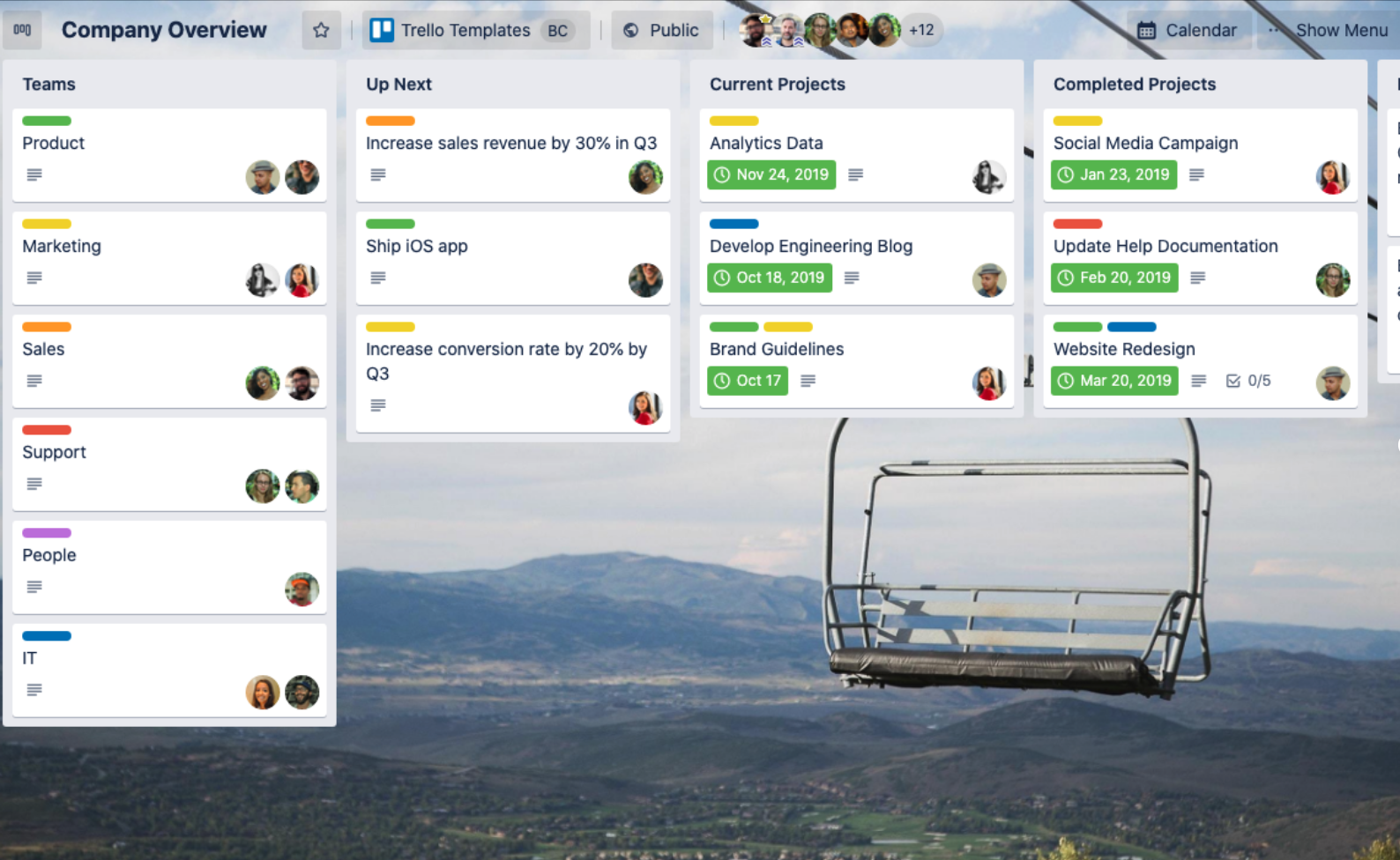 Project Management Software with Trello Integration