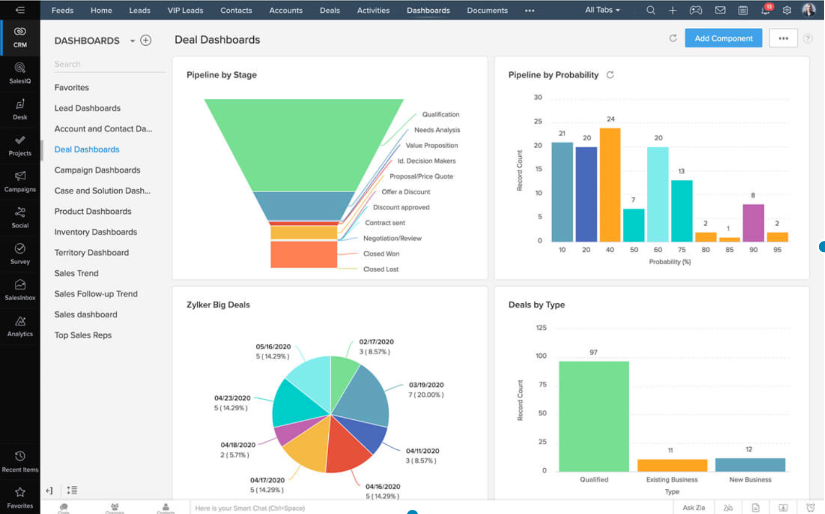 Zoho CRM UI