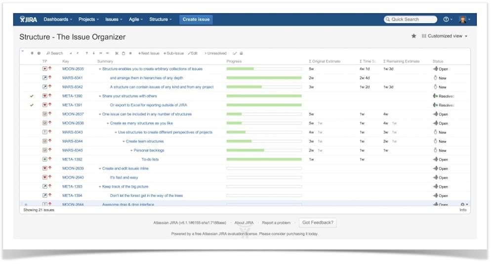 Confluence task management